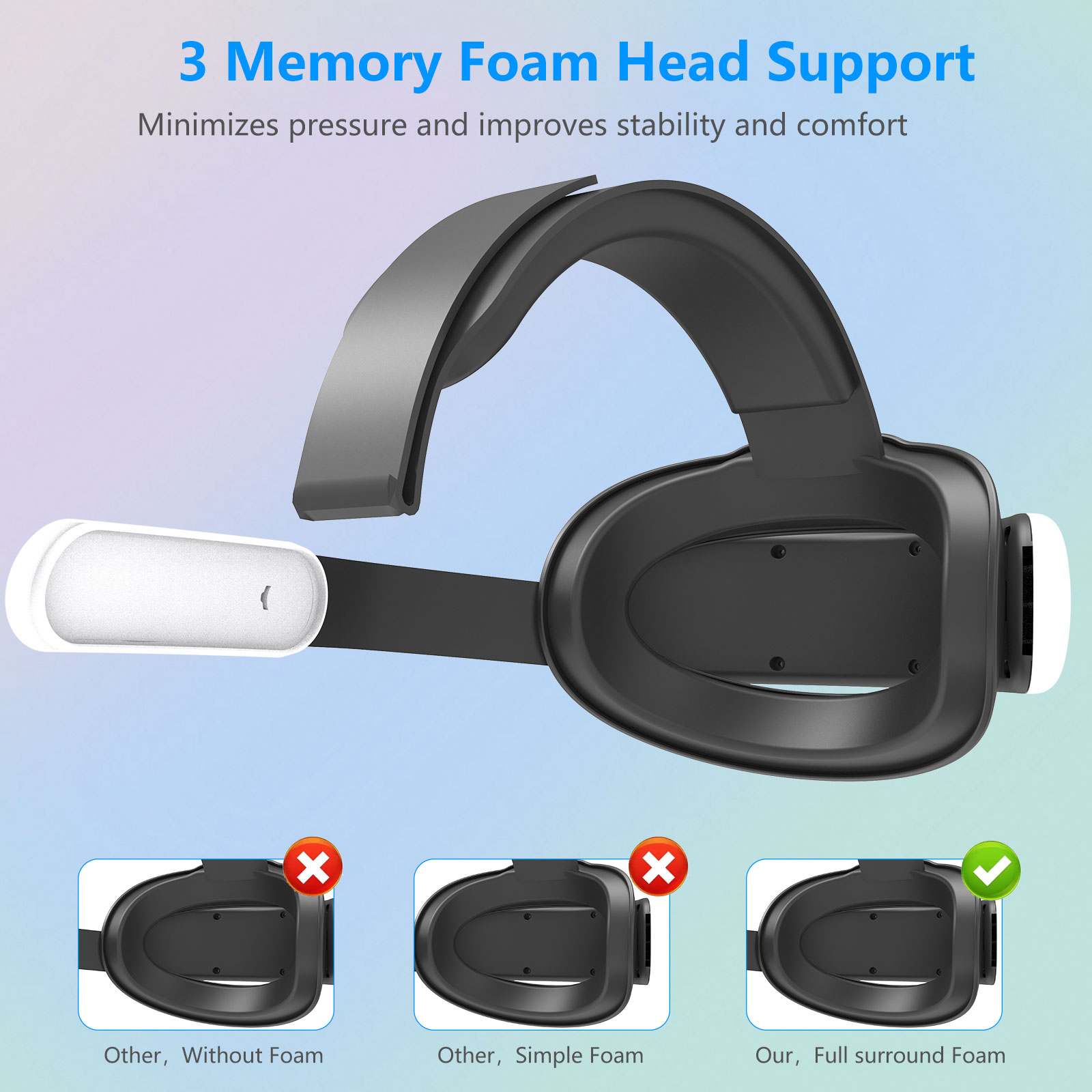 Correa ajustable para la cabez - Gaming Accessories Vr reseña y precio