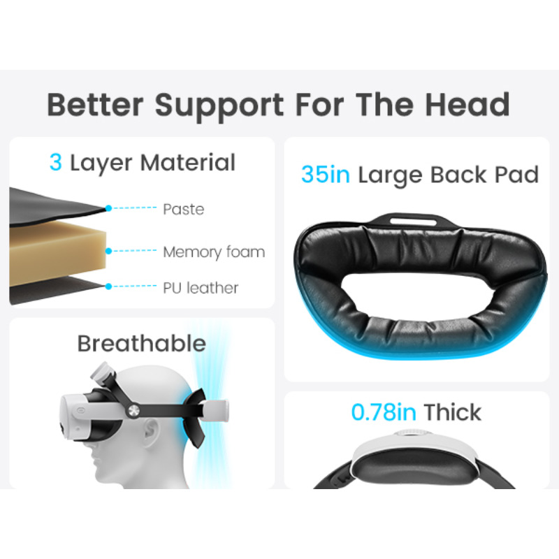 Correa de Cabeza Ajustable BEB - Gaming Accessories Vr reseña y precio
